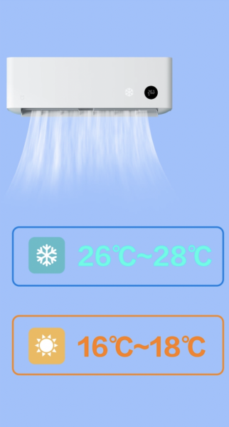 夏季设定在26°C~28°C，冬季设定在16°C~18°C