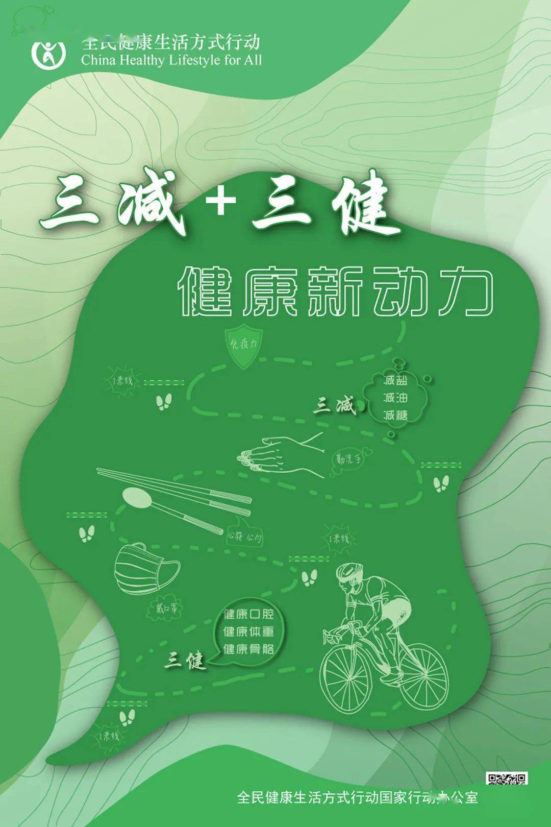 %title插图%num